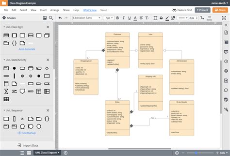 uml diagram builder